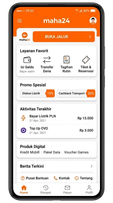 Jalur Alternatif Aman untuk Akses maha24 di Indonesia