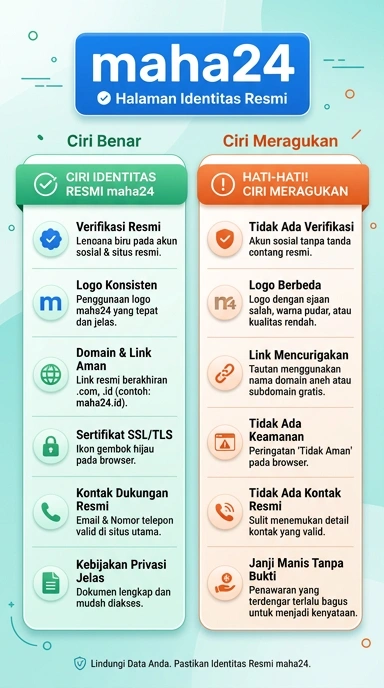 Download Aplikasi maha24 Resmi untuk Android